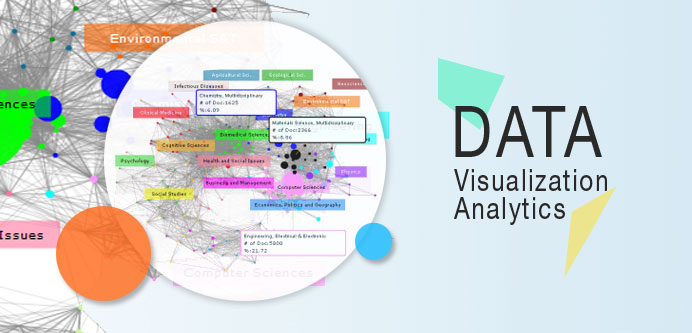 IDR Data Visualization